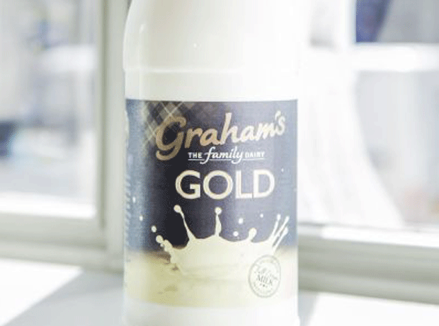 Grahams gold