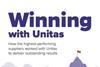 Winning with Unitas poster