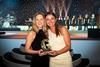 Persil Household Brand OTY