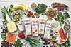 Alpro - brand image v1
