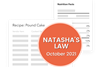 Natashas law image