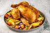 Cranswick chicken