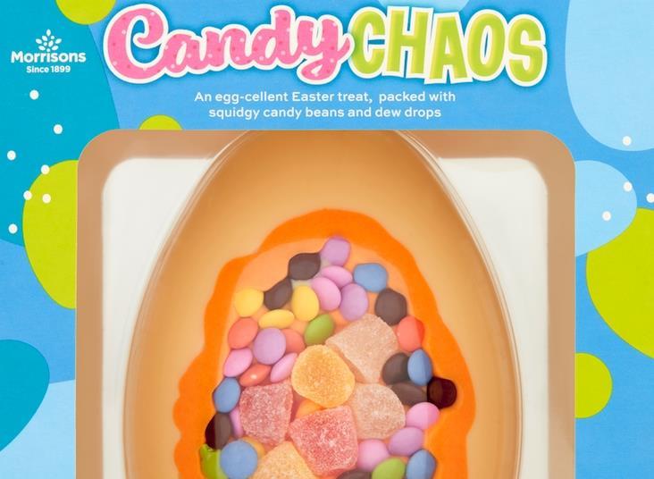 Range preview Morrisons Easter 2021 Range Preview The Grocer