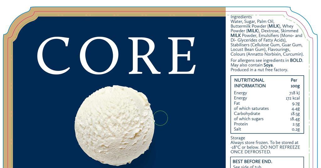 Confex launches 300-strong catering own-label range Core | News | The ...