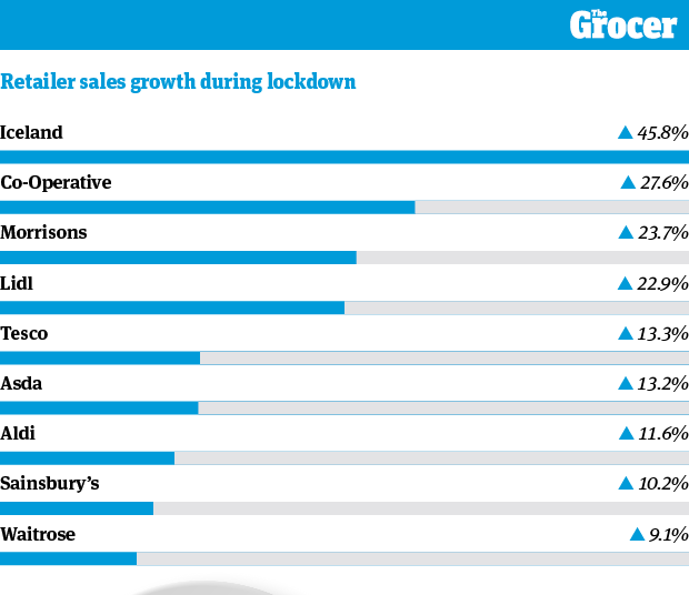 Keep calm and have a brew hot beverages category report 2020