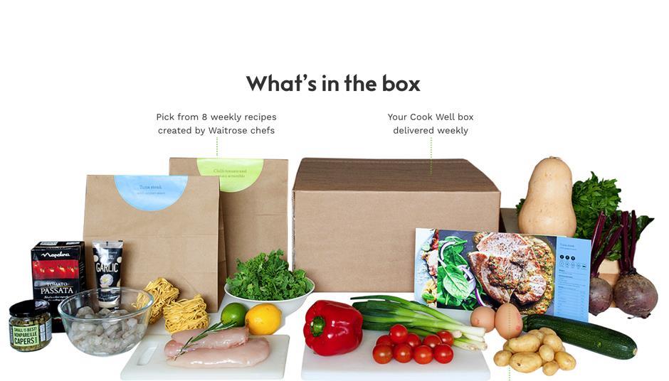 Waitrose to extend Cook Well recipe boxes after trial success | News ...