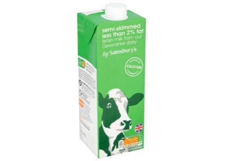 Sainsbury S Recalls Uht Milk Sku Over Contamination Fears News The Grocer