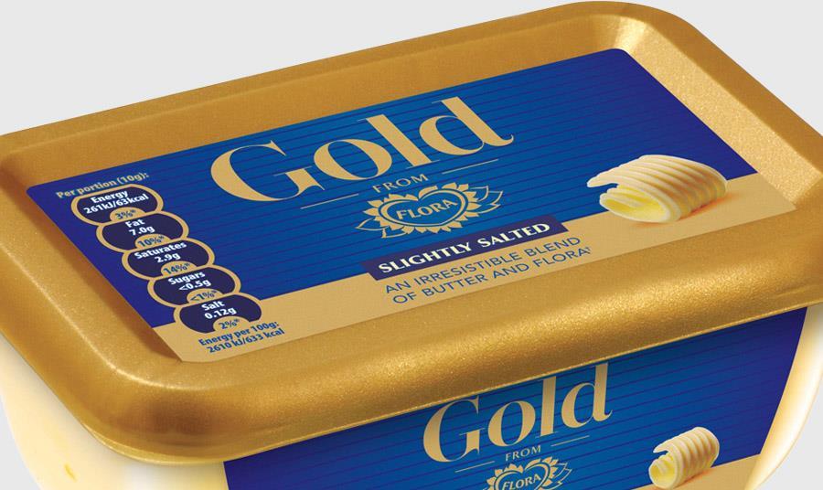 Butters & spreads I can't believe it's not better Analysis