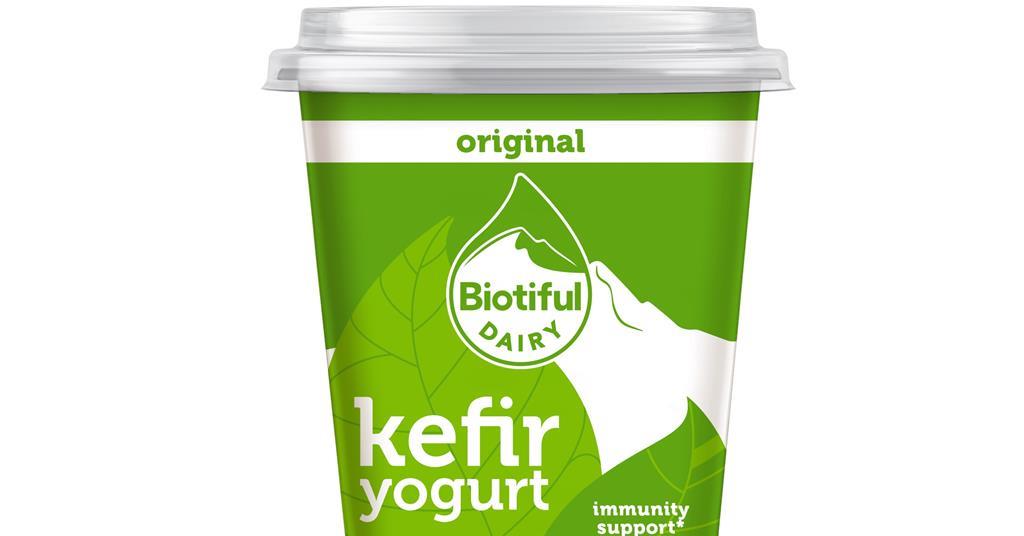 Dairy yoghurts & desserts Top Products 2020 Analysis & Features