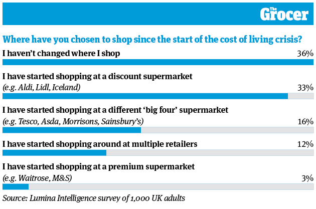 Sterling Dual Capsule Leaf Wrapped - ASDA Groceries