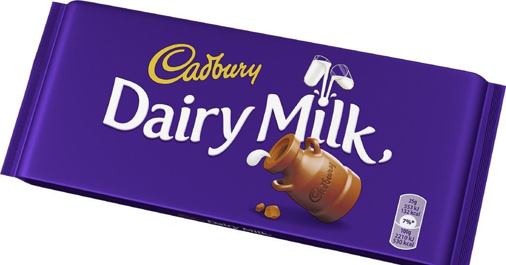 the-uk-s-top-10-most-popular-chocolate-brands-2021-analysis-and