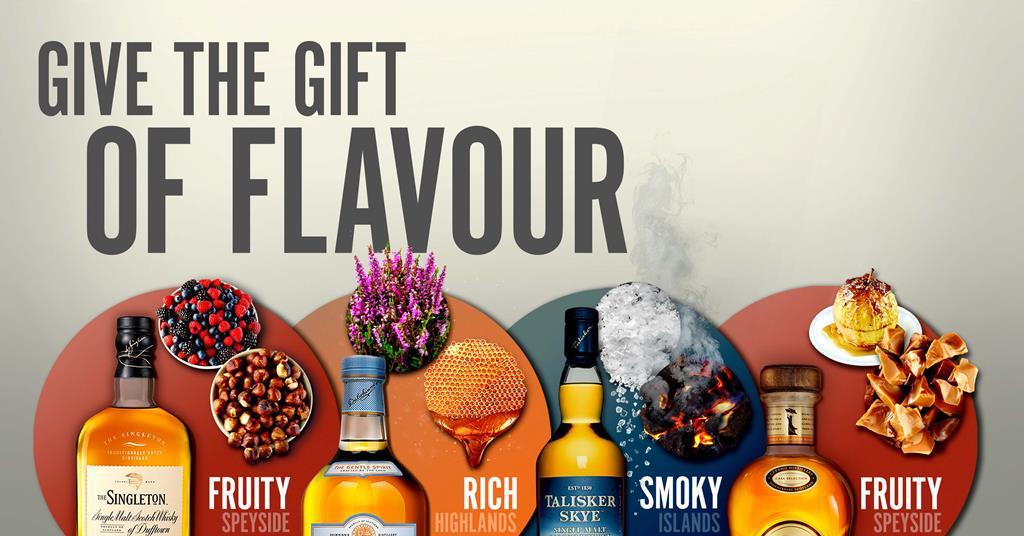 Five ways to boost online spirits sales with the power of storytelling