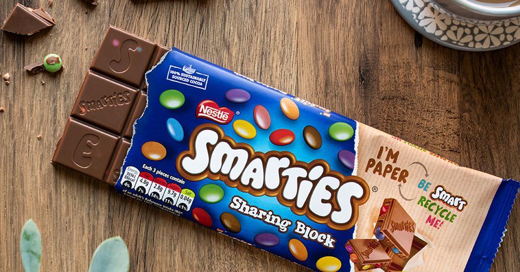 What does the future of chocolate look like? Chocolate category report