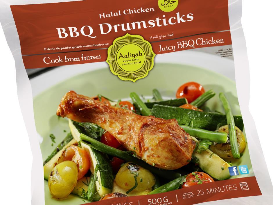 Swedish meatballs producer HKScan launches halal chicken range News