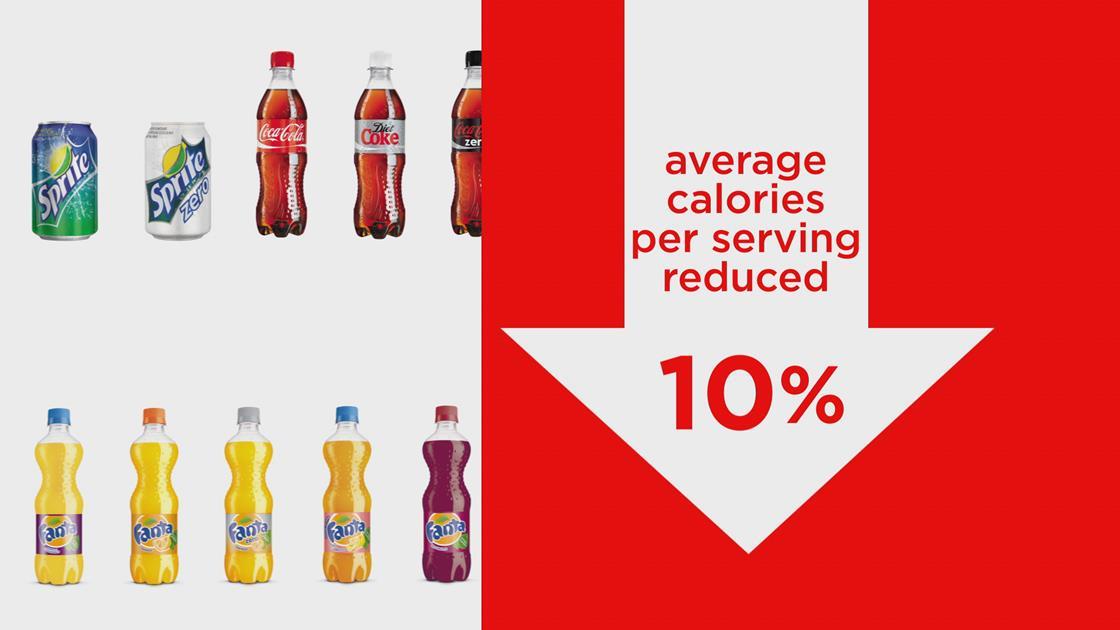 Coca-cola Unveils Anti-obesity Ads And Stevia Sprite Drink 