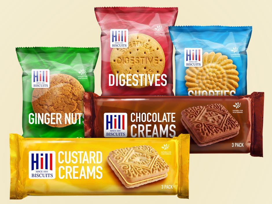 LDC exploring sale of Hill Biscuits after investment boosts News