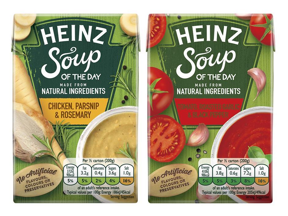 Soup Heinz grows share as soup sales go cold Analysis & Features