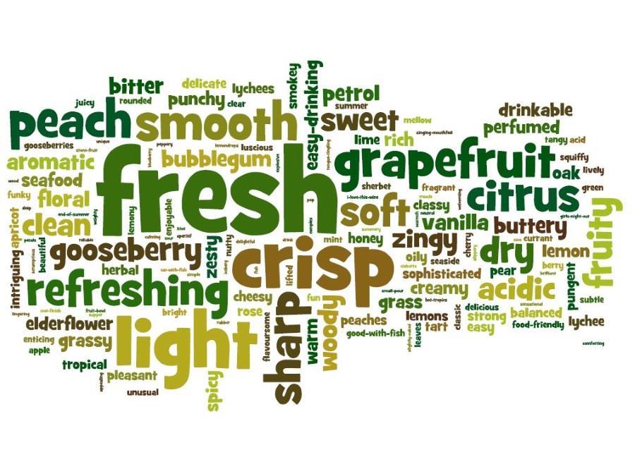 Tesco unveils word cloud wine descriptions News The Grocer