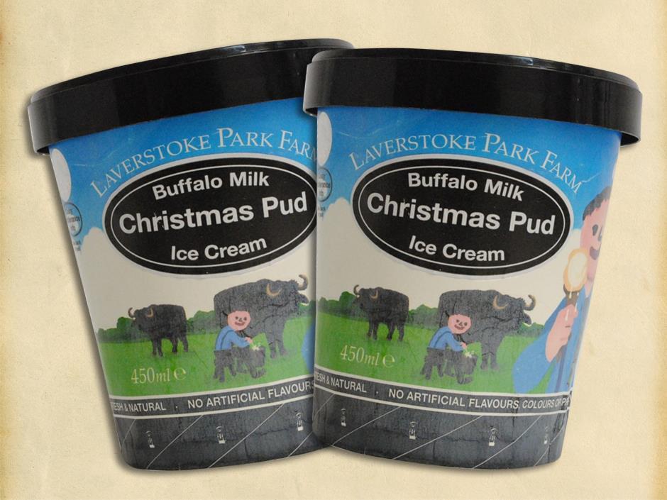 Top 10 global NPD Buffalo ice cream to gelato pops Analysis