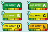 Foundation Earth eco labels