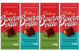 Bournville NPD