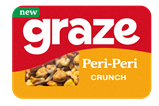 graze_periperi