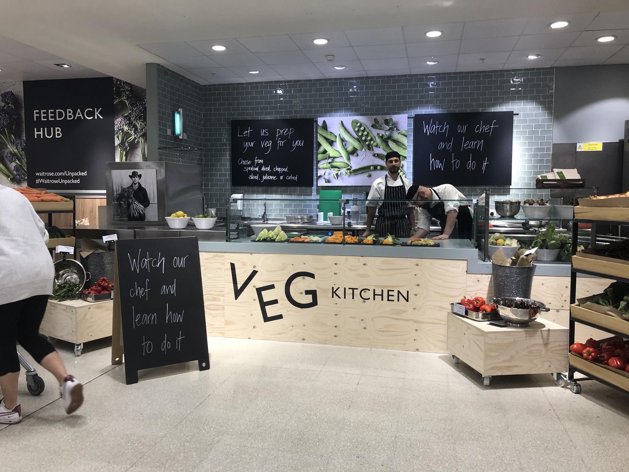 Unpacked A Closer Look At Waitrose S Plastic Free Trial Analysis Features The Grocer