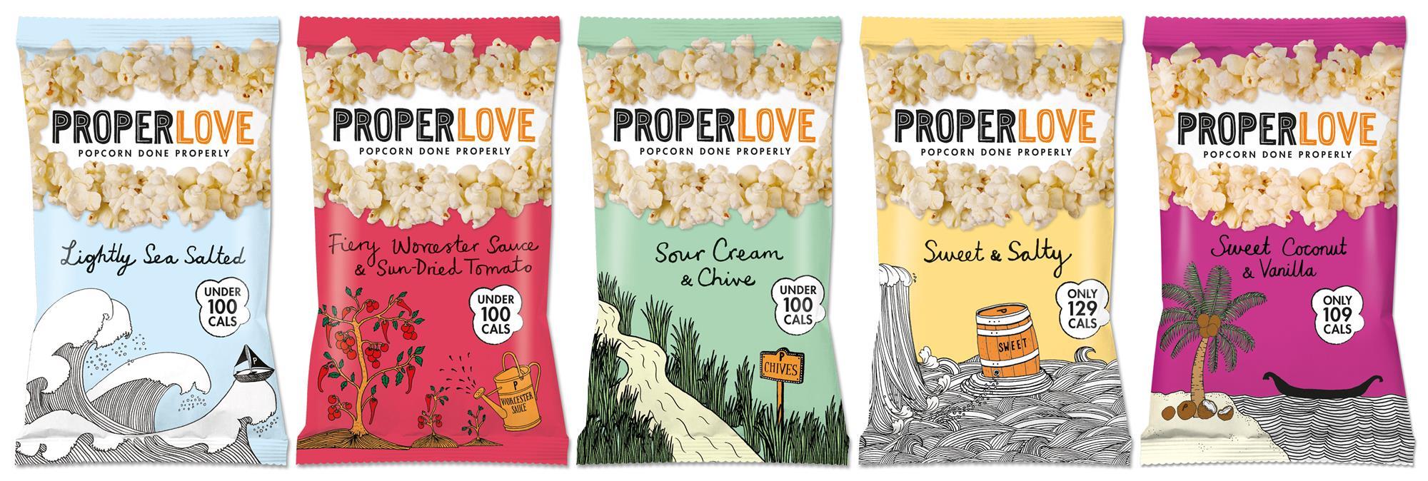 Popcorn sales boom with 38 growth Analysis & Features The Grocer