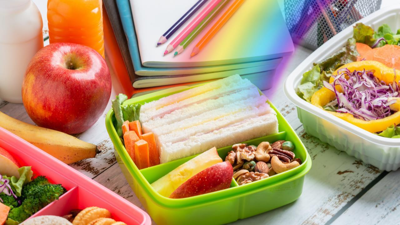 The Covid school lunch: kids’ lunches category report 2020 | Category ...