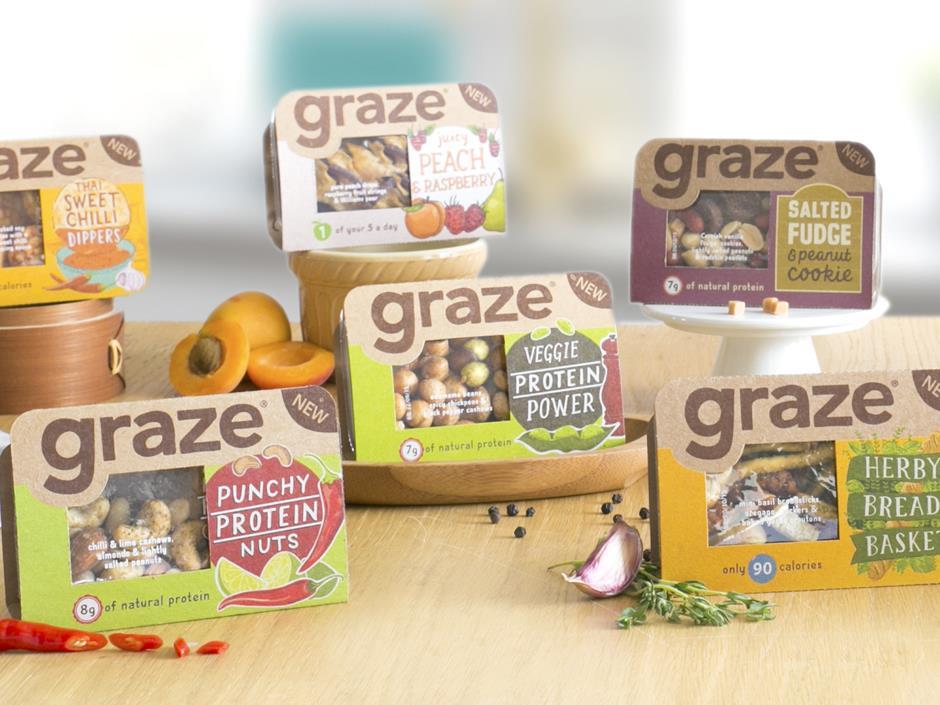 Graze secures Tesco Express listings as healthy snacks boom | News ...