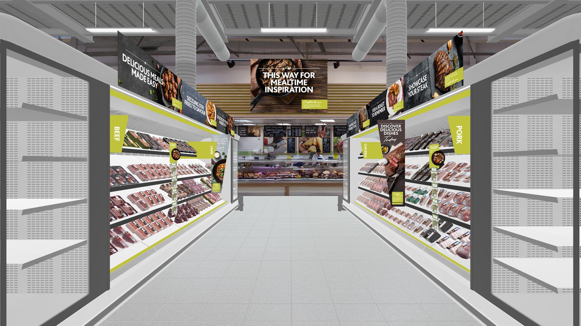How can supermarkets lure shoppers back to 'uninspiring' meat aisles?, Analysis and Features