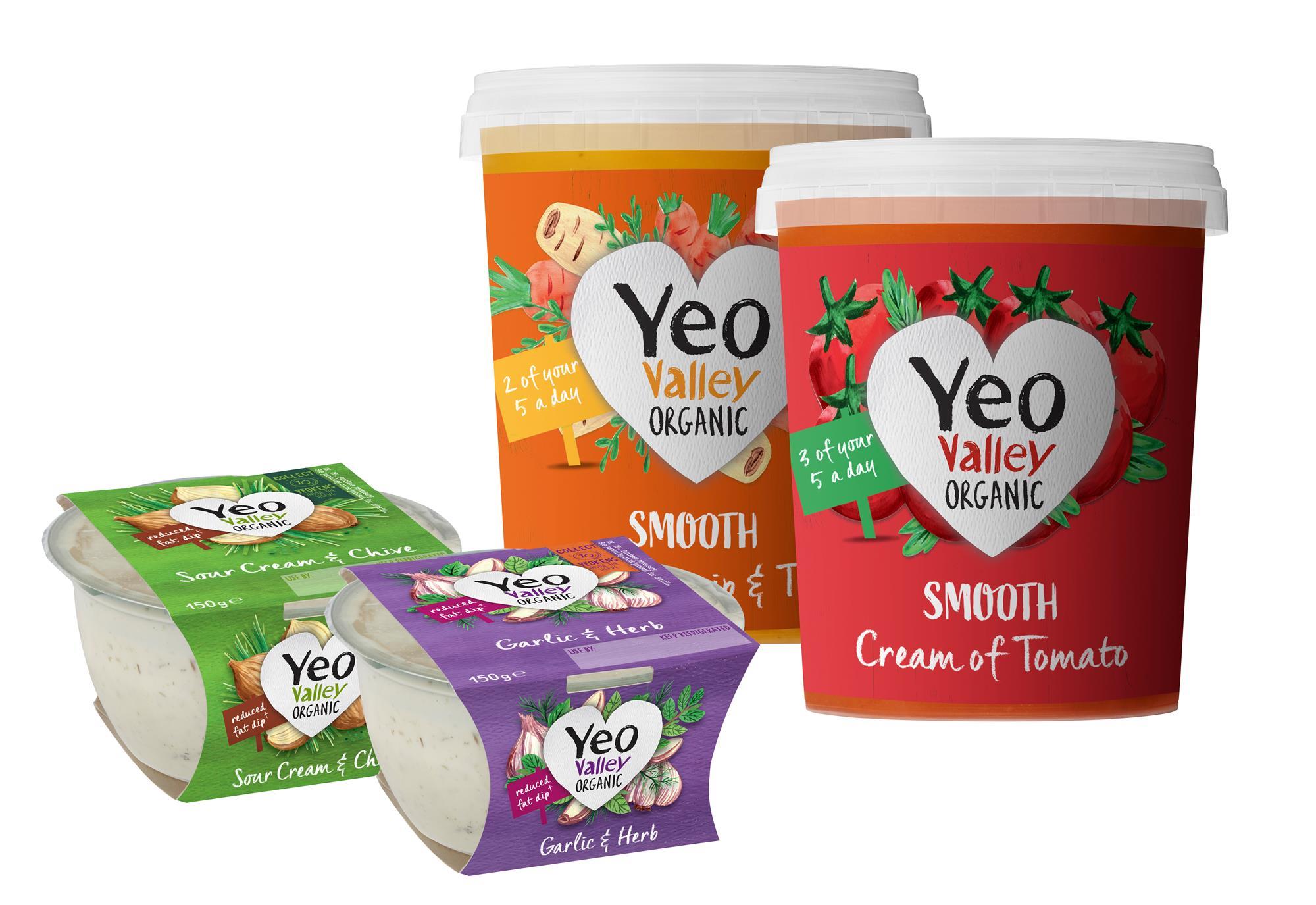 Yeo Valley takes first move out of dairy with soup and dip ...