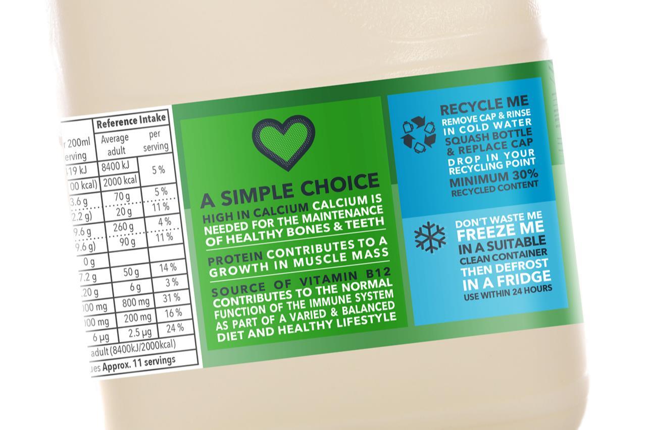 Co-op to add 'freeze me' message on own-brand milk to combat ...