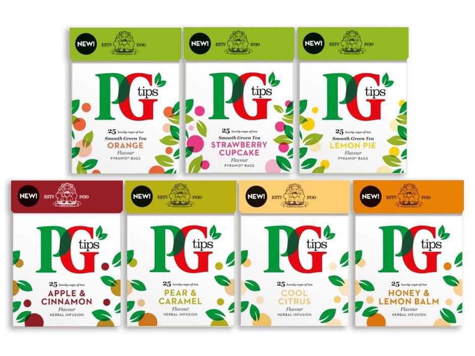 PG tips re-launches Premium tea range