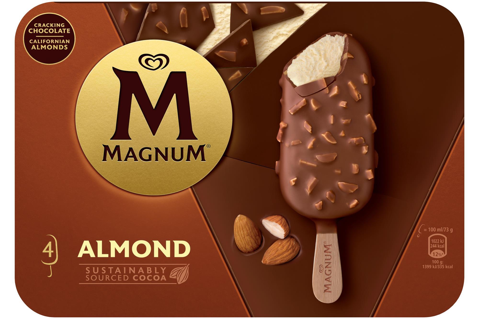 Unilever invests in Magnum ice cream with £10m rebrand