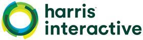 Harris Interactive new logo
