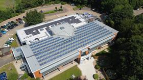 Sustainability Initiative OTY (Corporate)