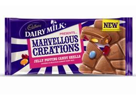 Top products confectionery chocolate Marvellous Creations