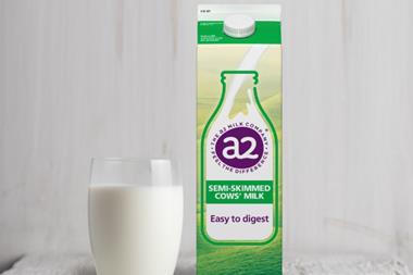 A2 Milk carton