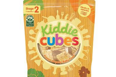 Kiddie Cubes