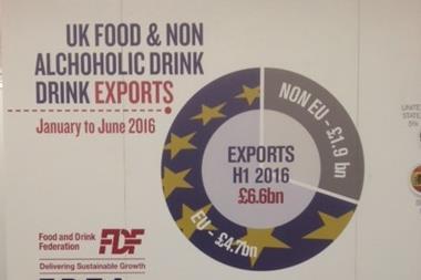fdf exports brexit