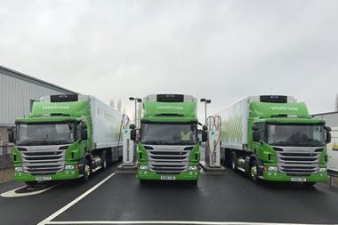 Waitrose Biomethane Trucks