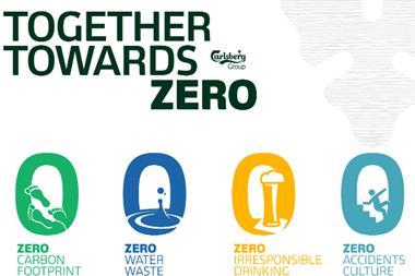 Carlsberg Together Towards Zero