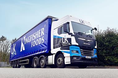 Own-Label Supplier OTY