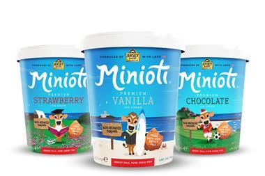 minioti ice cream