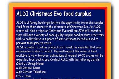 aldi food surplus poster