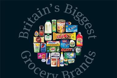 Britain's Biggest Grocery Brands