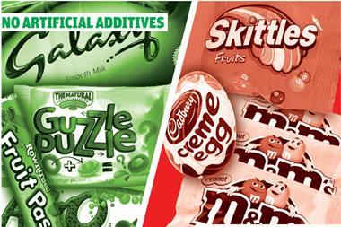 Nestle additives graphic