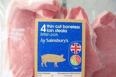 British meat flag