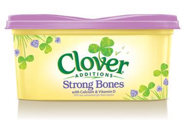 Clover additions